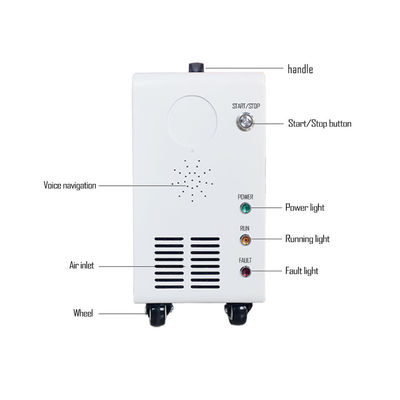 شارژر خودرو CCS شارژر EV 7kw برای صنعتی